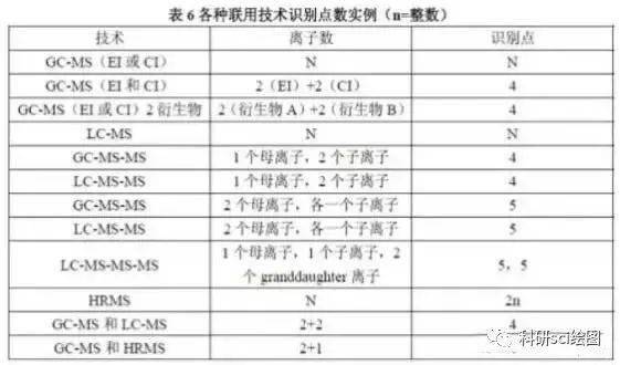 六小龄童寿高龄,合数六九你来猜指猜打一最佳准确生肖全面释义、定量解答解释落实