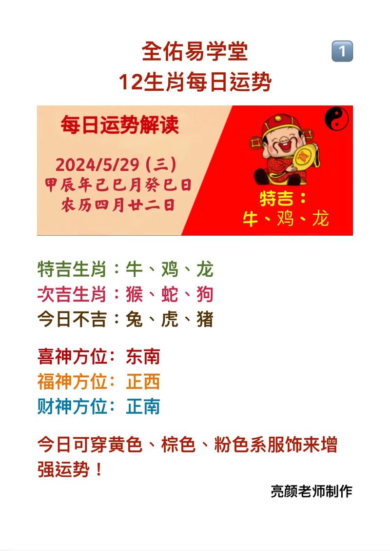 今期猪牛虎出特,三八二三特头奖是指打猜一最佳准确生肖，全面释义、科学解答解释落实