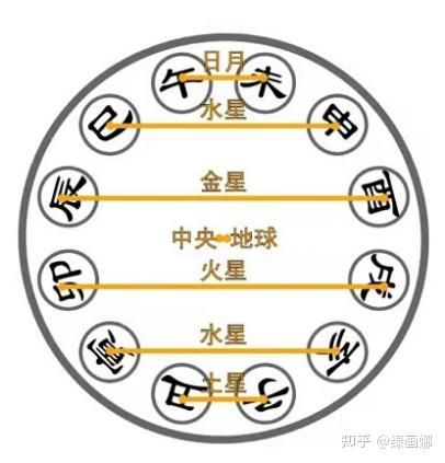 始信九数中有三打一生肖,警惕虚假宣传、全面解答、前沿解答解释落实