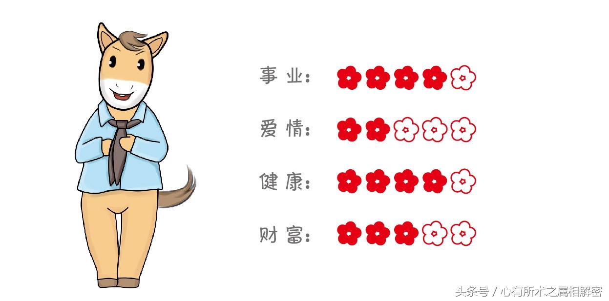 三位等下就过来打一生肖的警惕虚假宣传-全面释义、深度解答解释落实